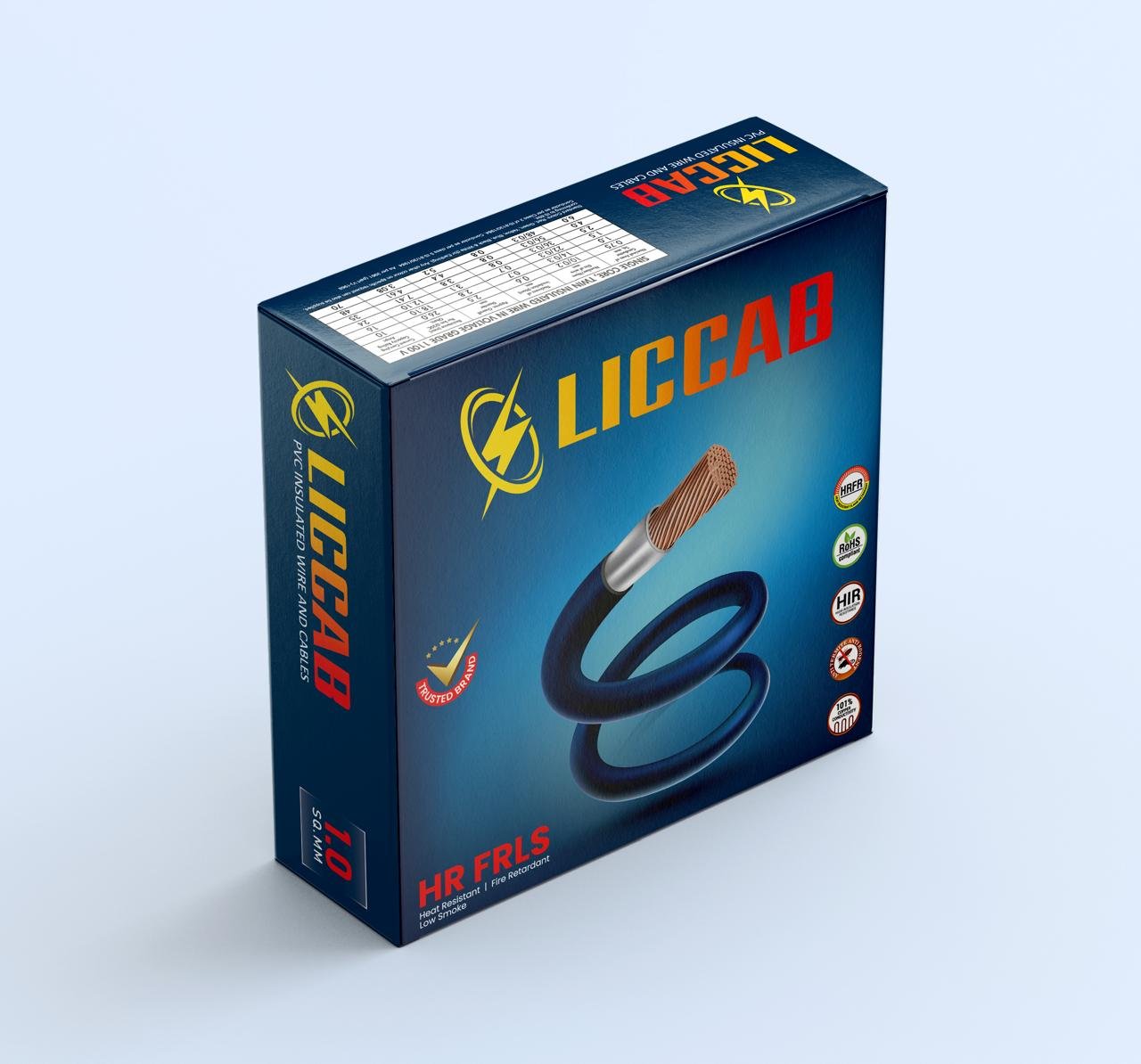 Electrical Cables Manufacturing